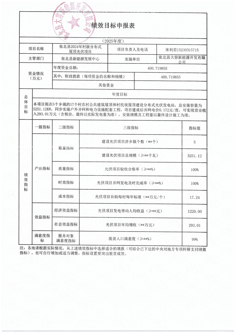 財(cái)政局績(jī)效目標(biāo)申報(bào)表批復(fù)(2)_02.png