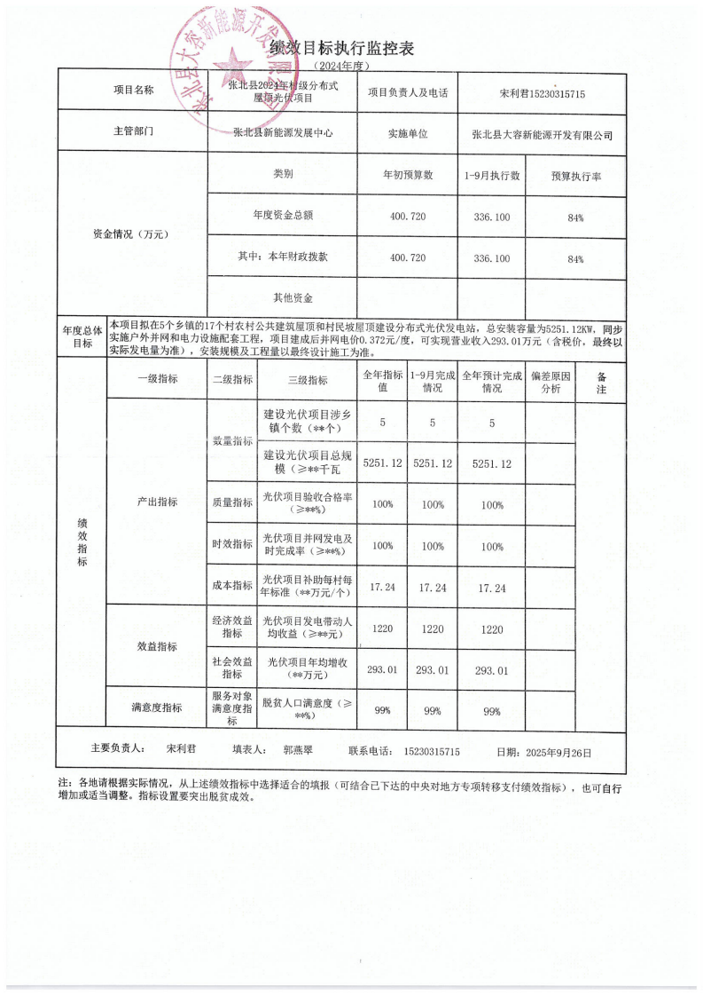 財(cái)政局績(jī)效目標(biāo)申報(bào)表批復(fù)(2)_04.png
